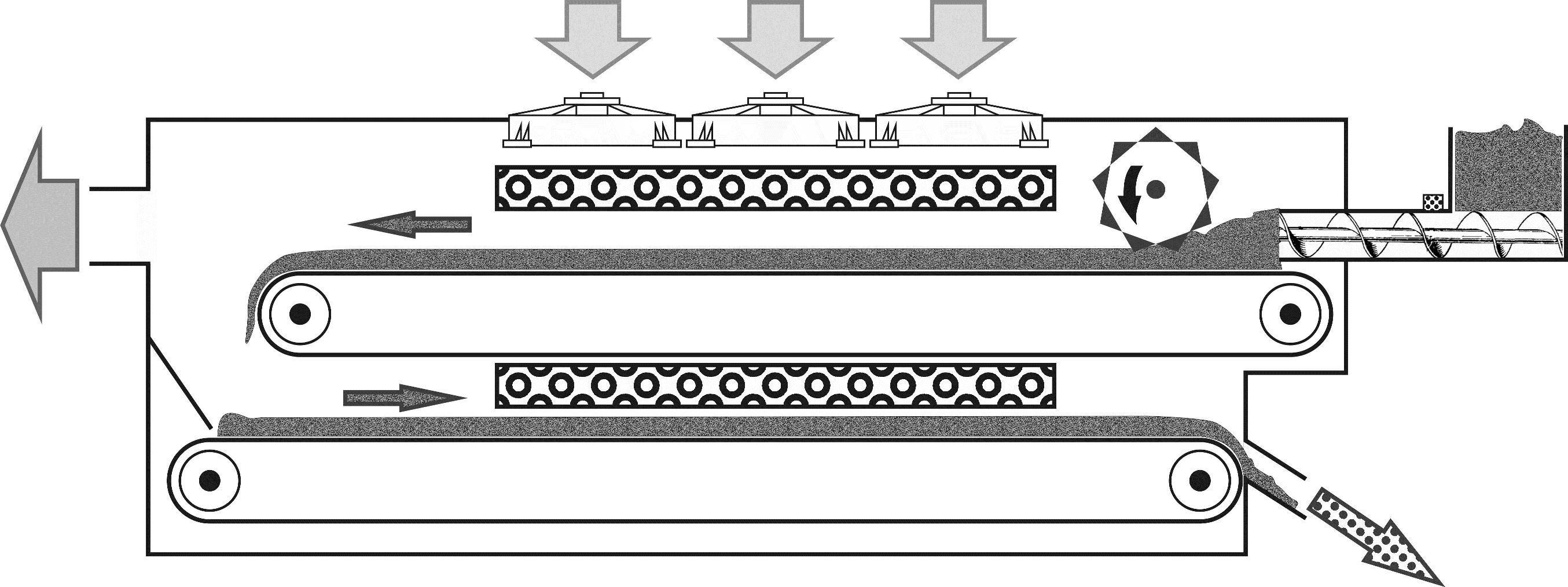 conveyor dryer diagram