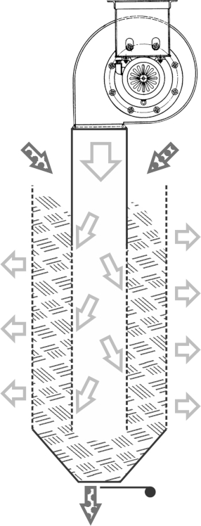 diagram of grain cooler operation