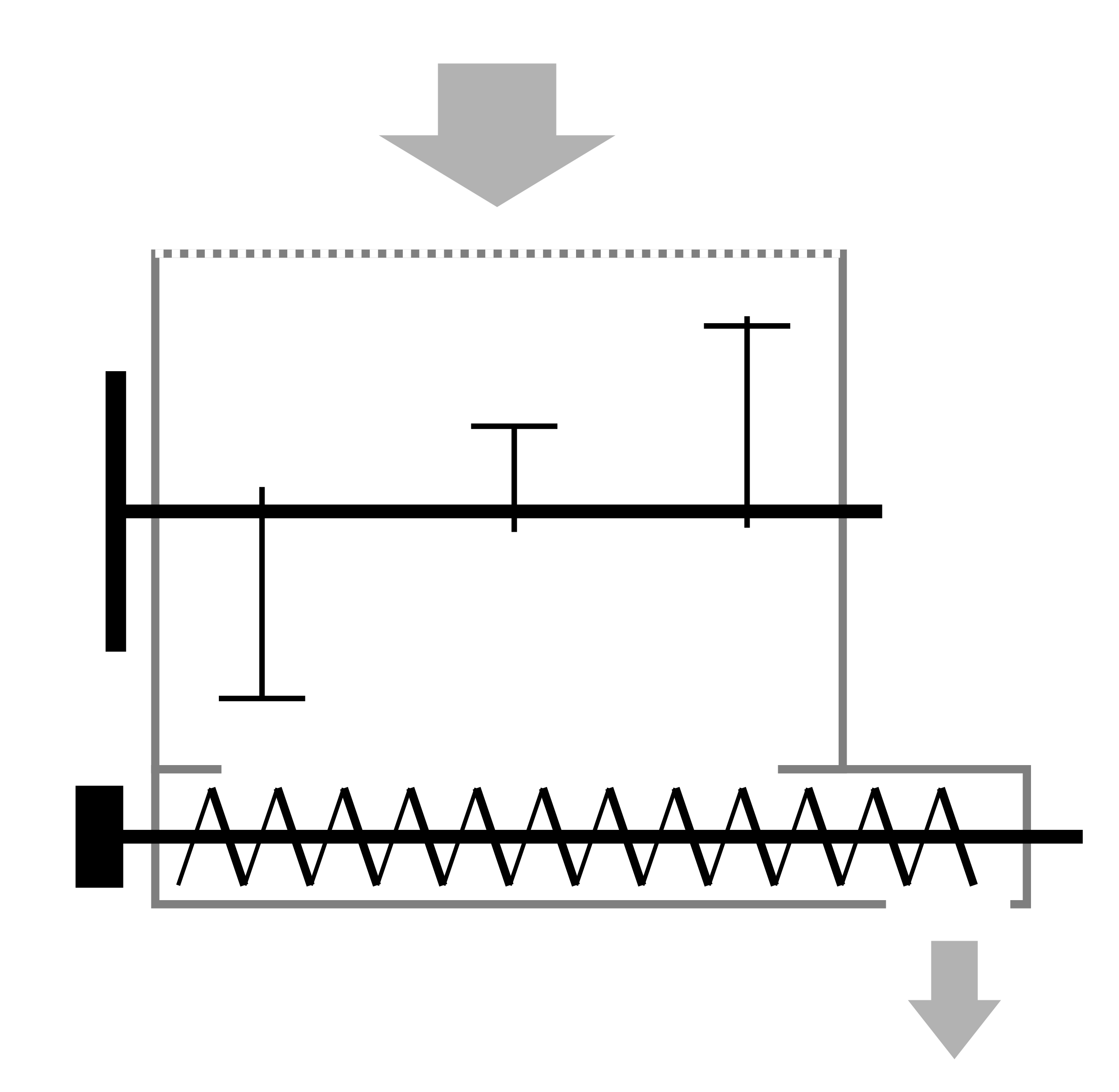Starting a Pellet Plant