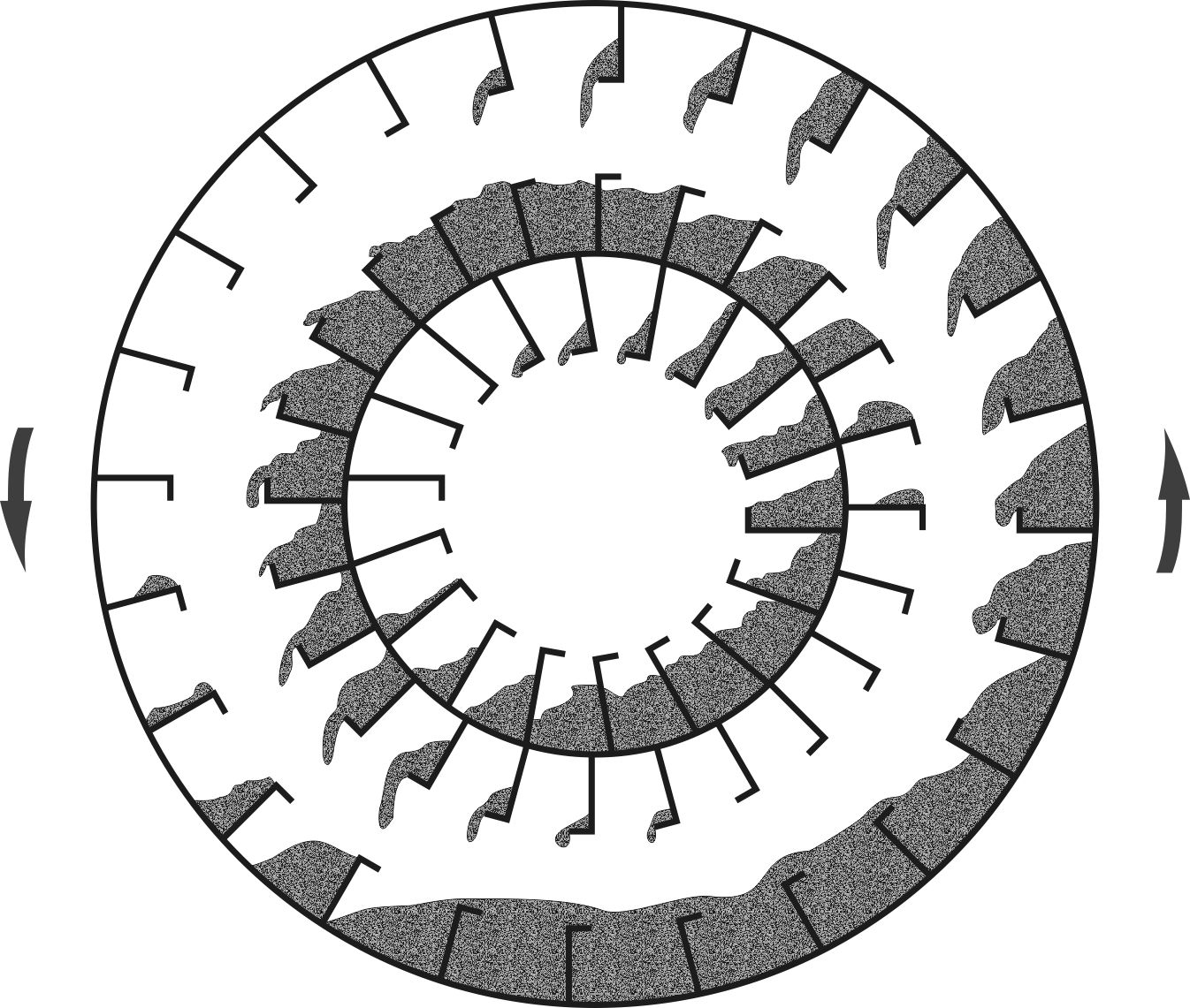 blade layout in a double-pass drum dryer