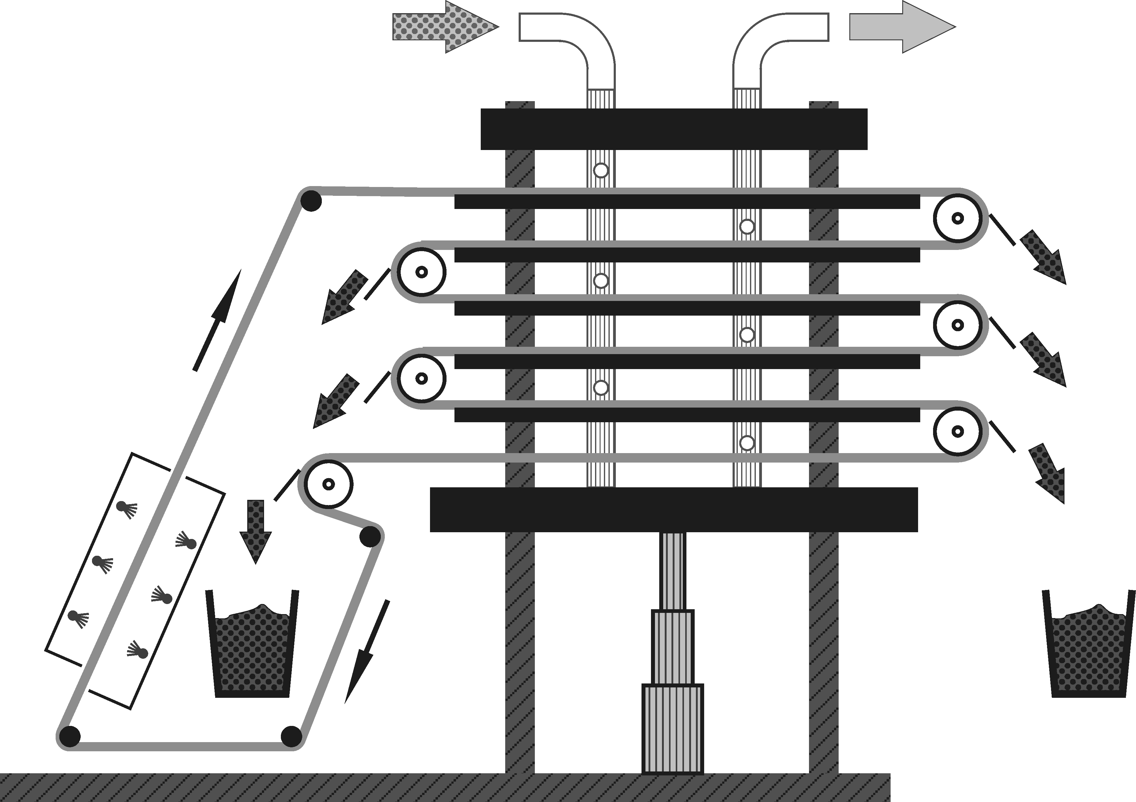 Filter Press Operation Principle